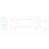 Módulo Simulador de Pagamentos para PrestaShop